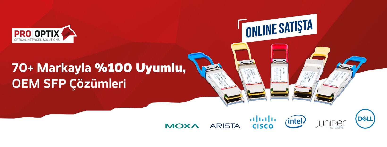 Pro Optix